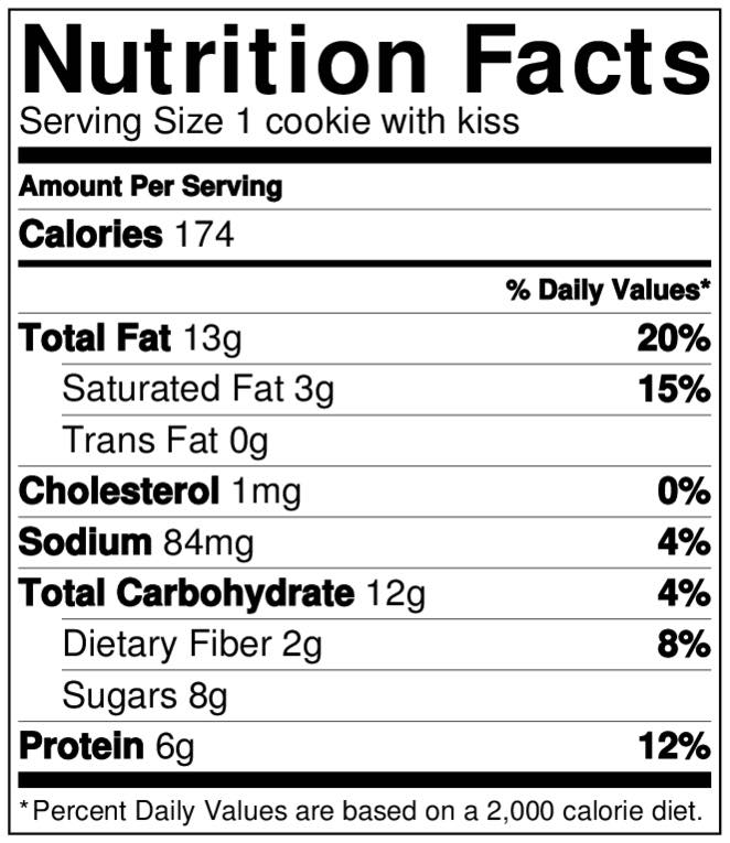 What are some nutritional facts about peanuts?