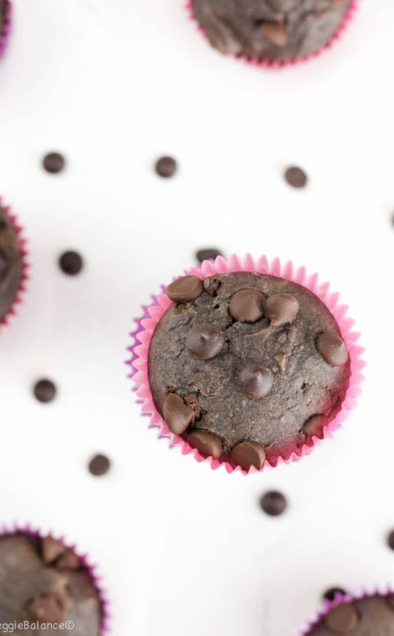 Healthy Chocolate Banana Muffins Recipe