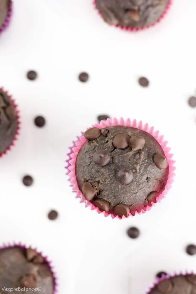 Healthy Chocolate Banana Muffins - Veggiebalance.com