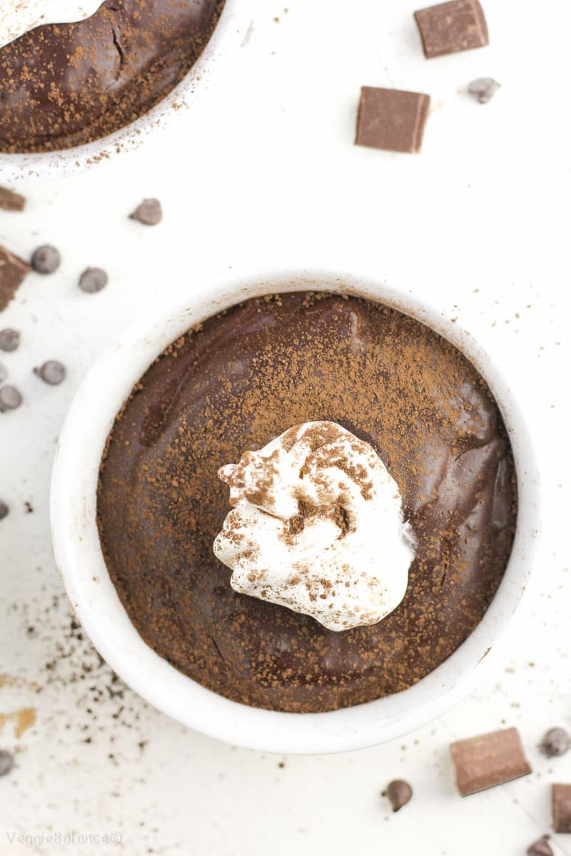 Healthy Vegan Chocolate Pudding Recipe Dairy-Free Gluten-Free Low-Sugar - Veggiebalance.com