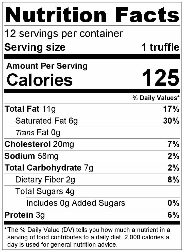 Nutrition-Facts-Blueberry-Cream-Cheese-Truffles - Plant ...