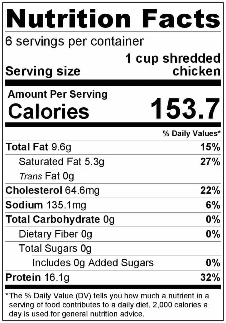 Nutrition-Facts-Crockpot-Buffalo-Chicken - Plant-Based Easy Recipes by
