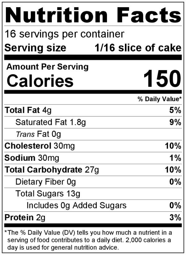 Delicious Perfectly Moist GlutenFree Lemon Jelly Cake Recipe