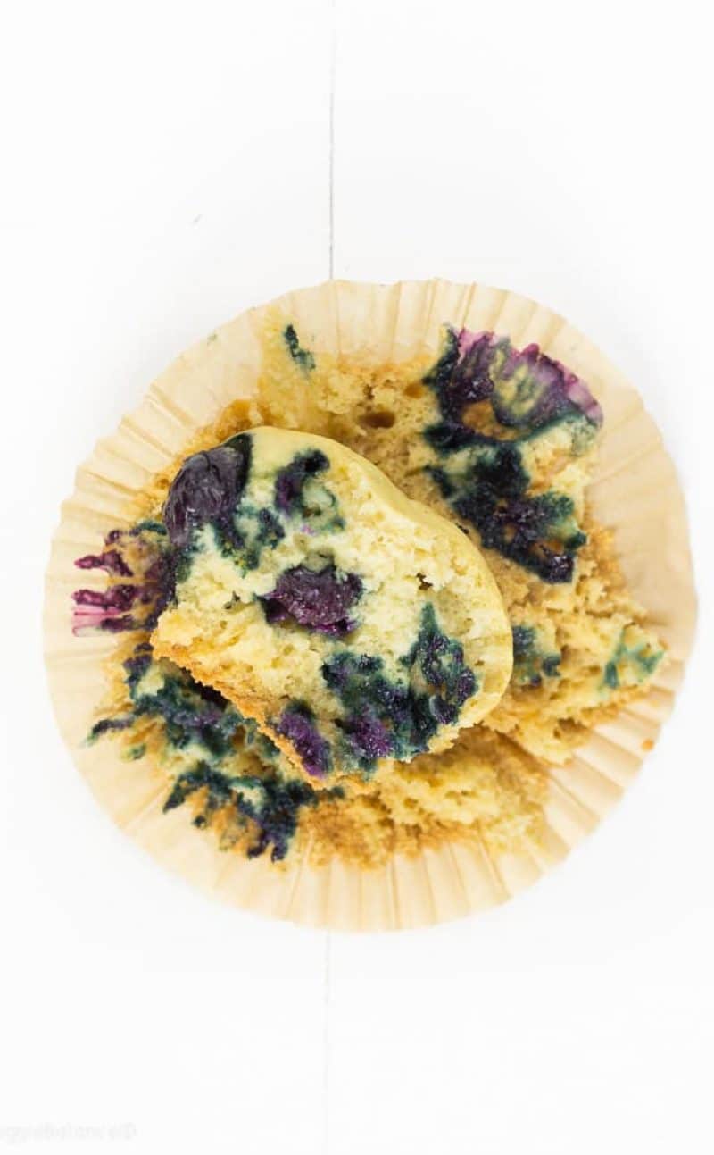 Healthy Blueberry Muffins Recipe (Gluten Free)